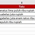 Bahasa Inggrisnya Satu Juta Lima Ratus